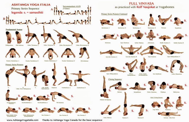 AYI-ashtanga-yoga-italia-milano-full-vinyasa-primary-series-Rosa-Tagliafierro