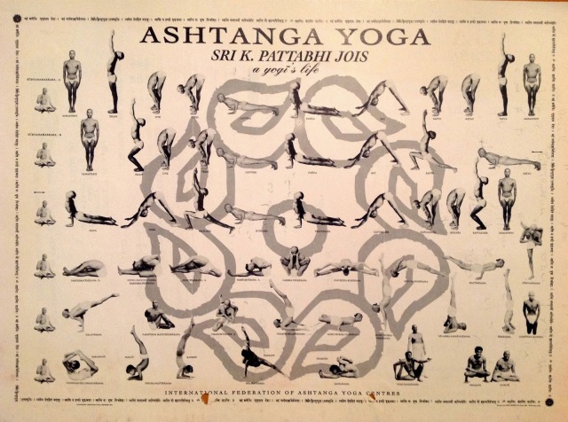 ashtanga-yoga-old-poster-showing-Guruji-ashtanga-yoga-italia-milano-rosa-tagliafierro